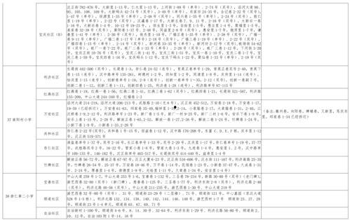 篮球内鬼爆料视频大全最新,揭秘篮球界不为人知的秘密与真相