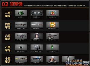 cs2024最新活动爆料,揭秘科技盛宴与创新潮流