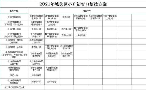 武汉市运河区滨河小学最新爆料,揭秘校园新鲜事