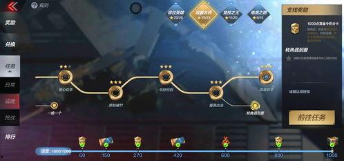 CFM活动M4最新爆料,全新内容与惊喜等你解锁！