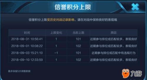王者爆料最新通知图片下载,最新通知图片揭秘，游戏更新内容抢先看！